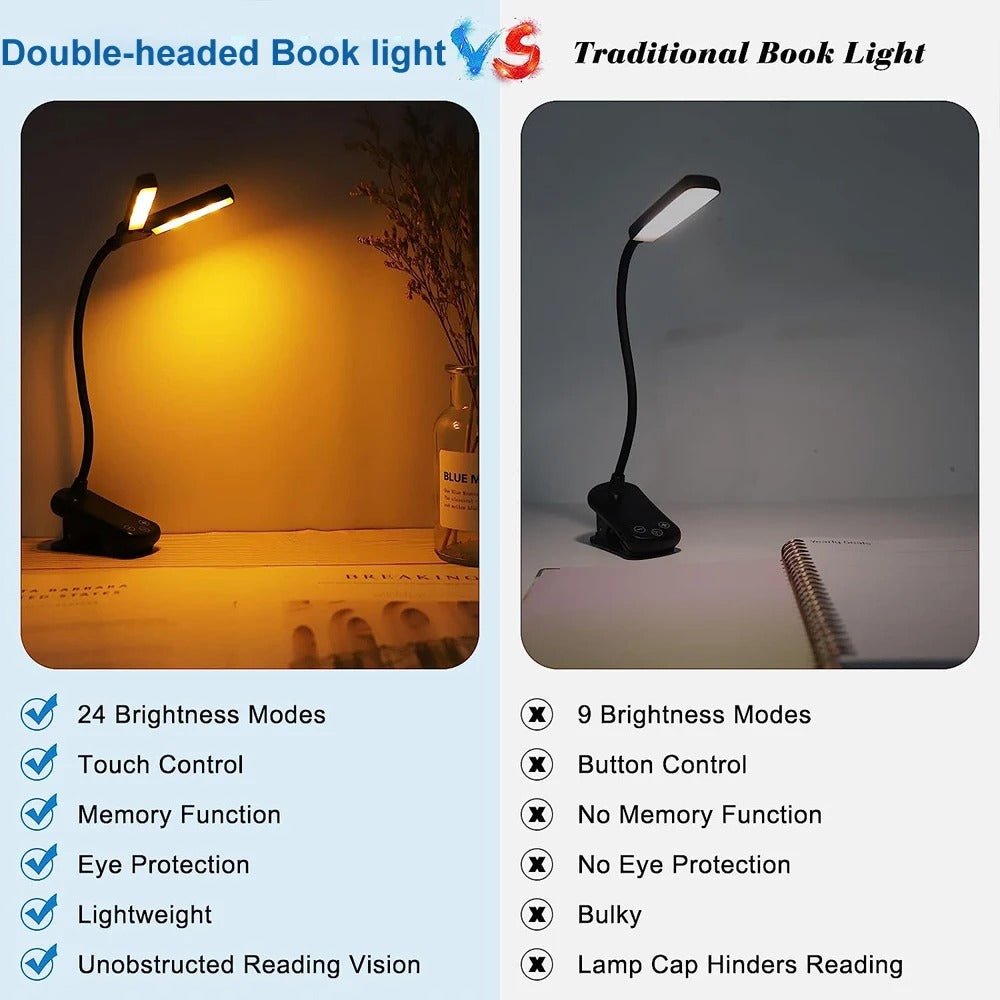 Lampe Lecture™ – Mini LED Portable - Arts du rangement